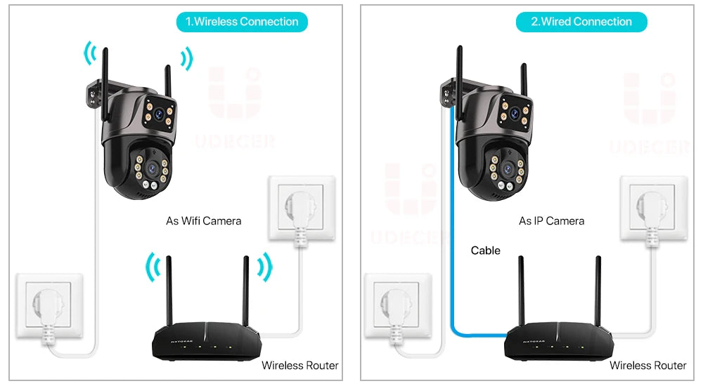 Caméra de Surveillance Extérieure PTZ 4K WiFi - 8MP, AI, Audio & Vidéo, iCSee