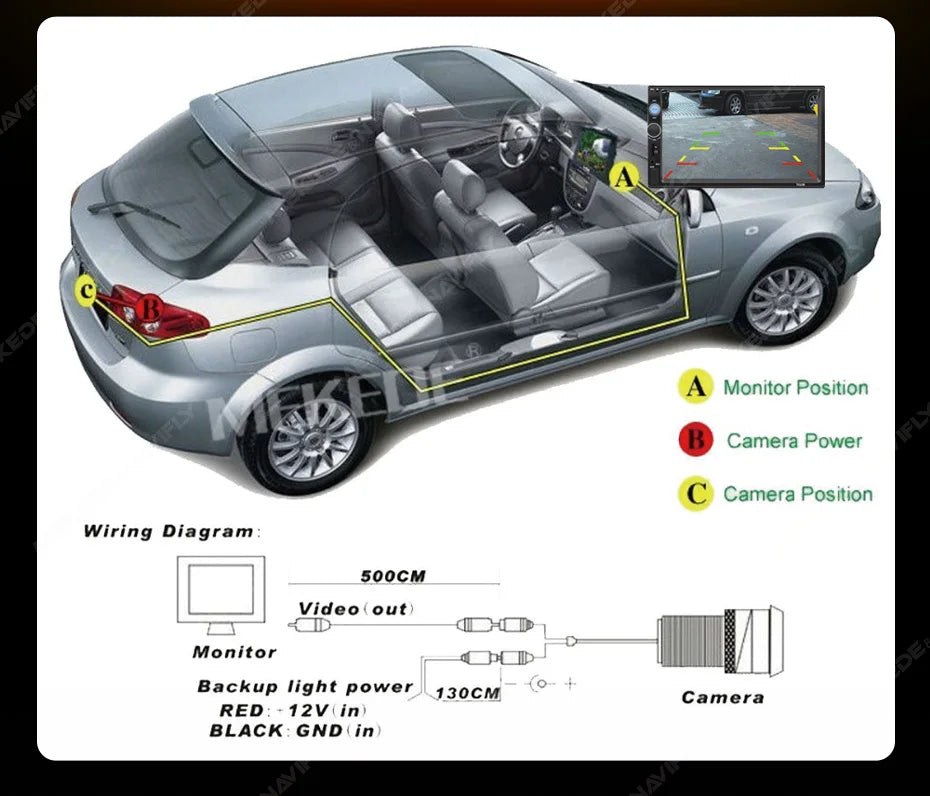 Touchscreen Car Stereo - Wireless CarPlay &amp; Android Auto