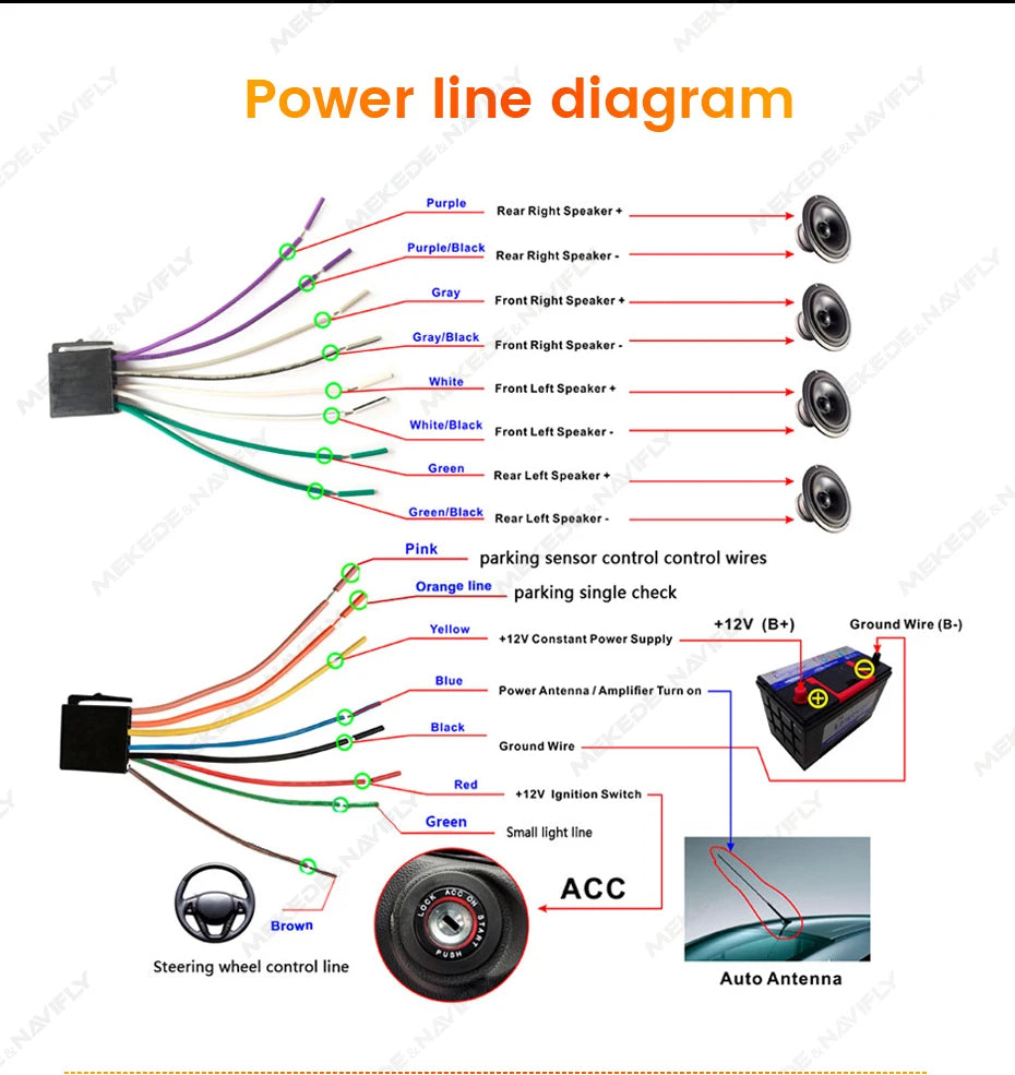 Touchscreen Car Stereo - Wireless CarPlay &amp; Android Auto