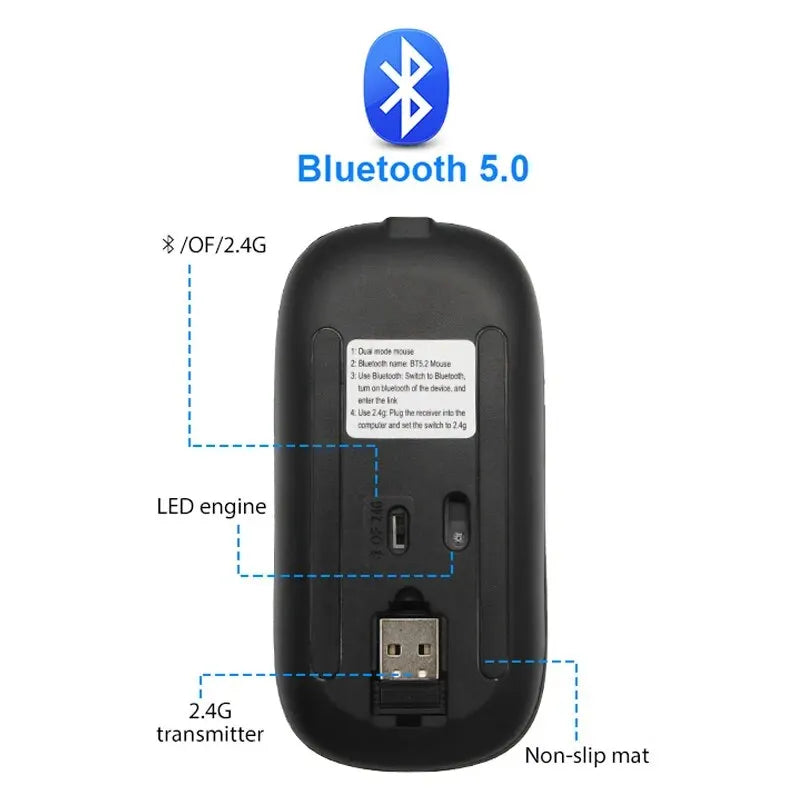 Souris Bluetooth Sans Fil RVB – Souris de Jeu Ergonomique LED pour PC et Portable